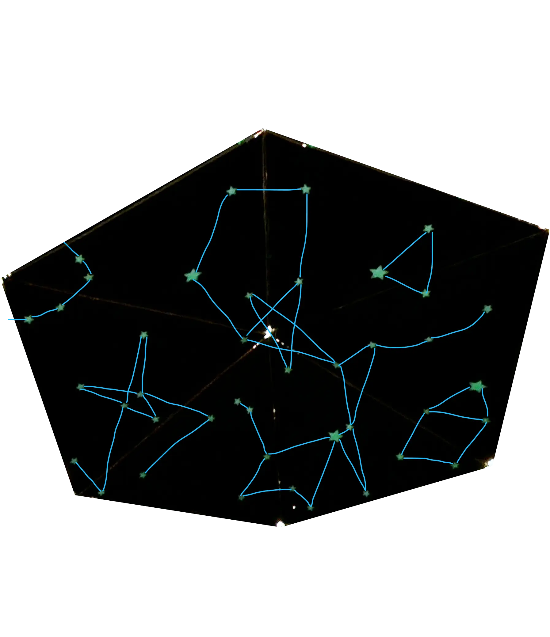 Constellation Dome active